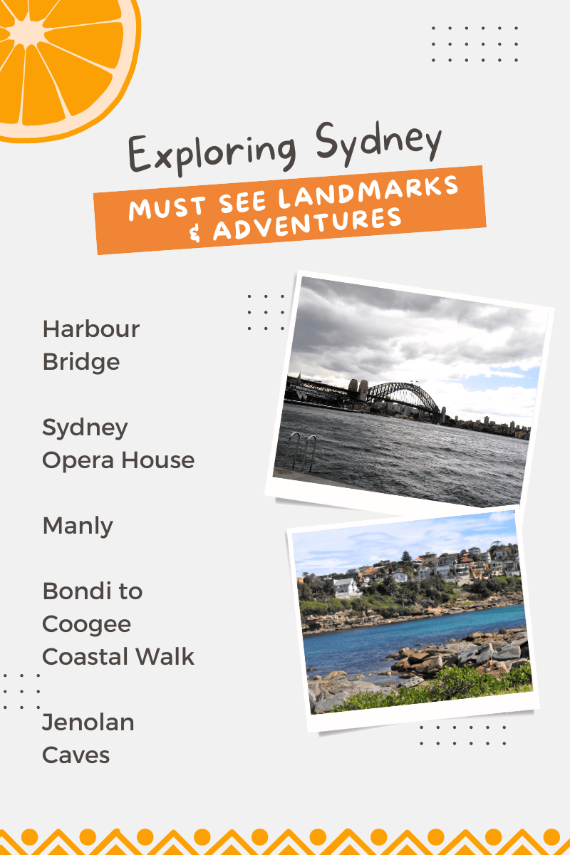 Exploring Sydney: Must-See Landmarks and Adventures